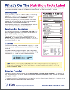 What's on the Nutrition Facts Label